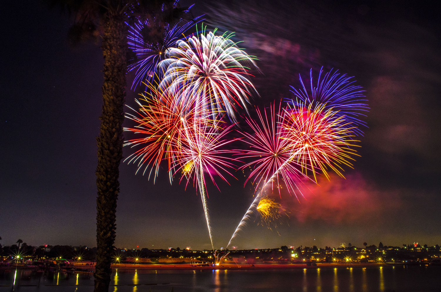 Newport Beach Local News Have a FunFilled Fourth of July in Newport